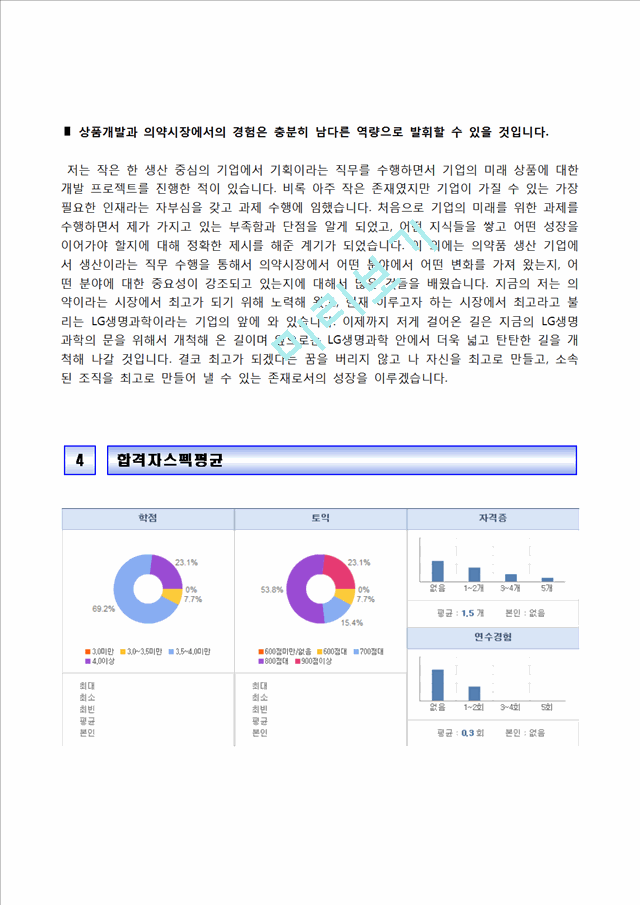 [LG생명과학자기소개서] LG생명과학 합격자소서와 면접기출문제,LG생명과학합격자기소개서,LG생명과학자소서항목.hwp